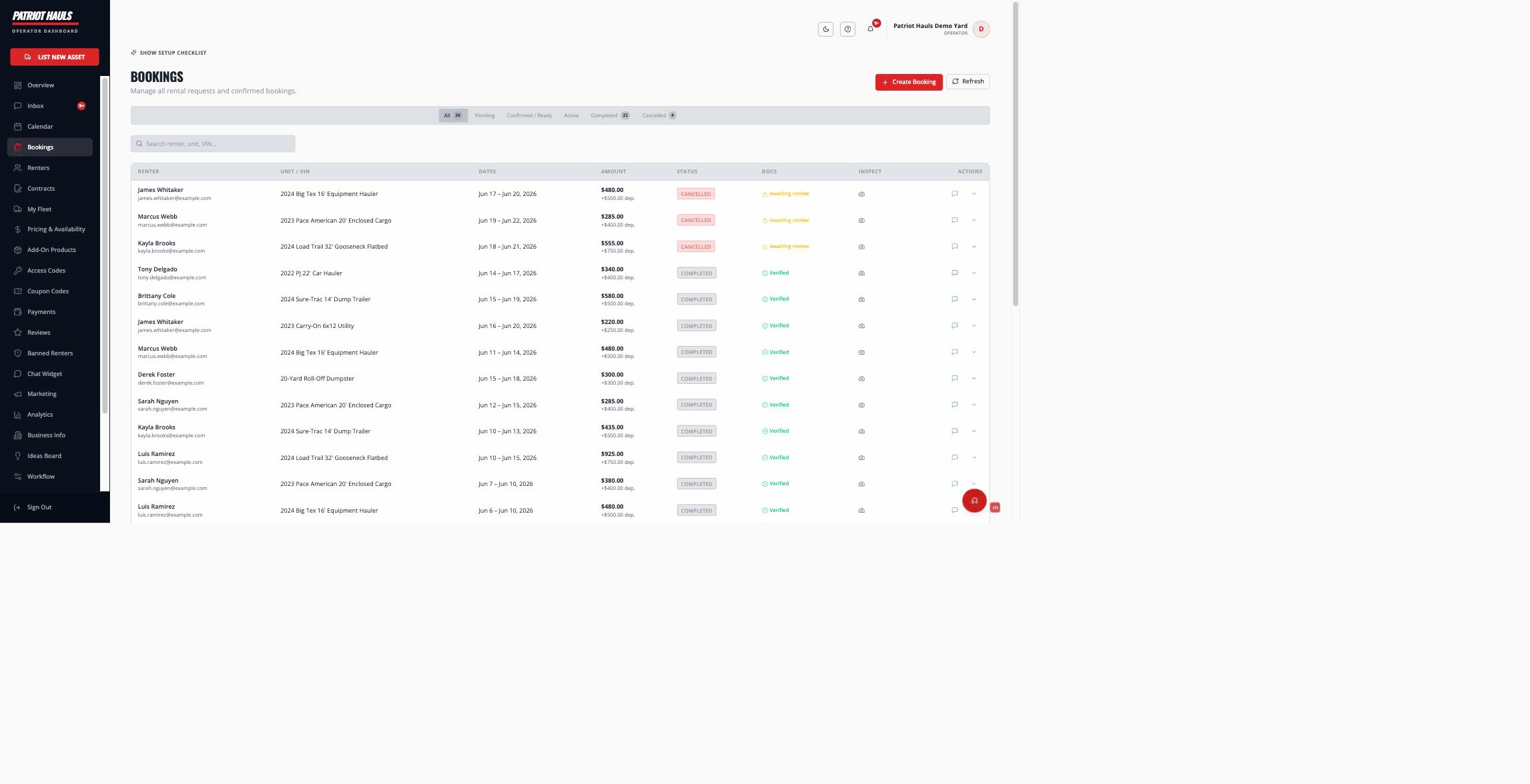 The Bookings list with status tabs, renter rows, amounts, deposits, document status, and per-row actions