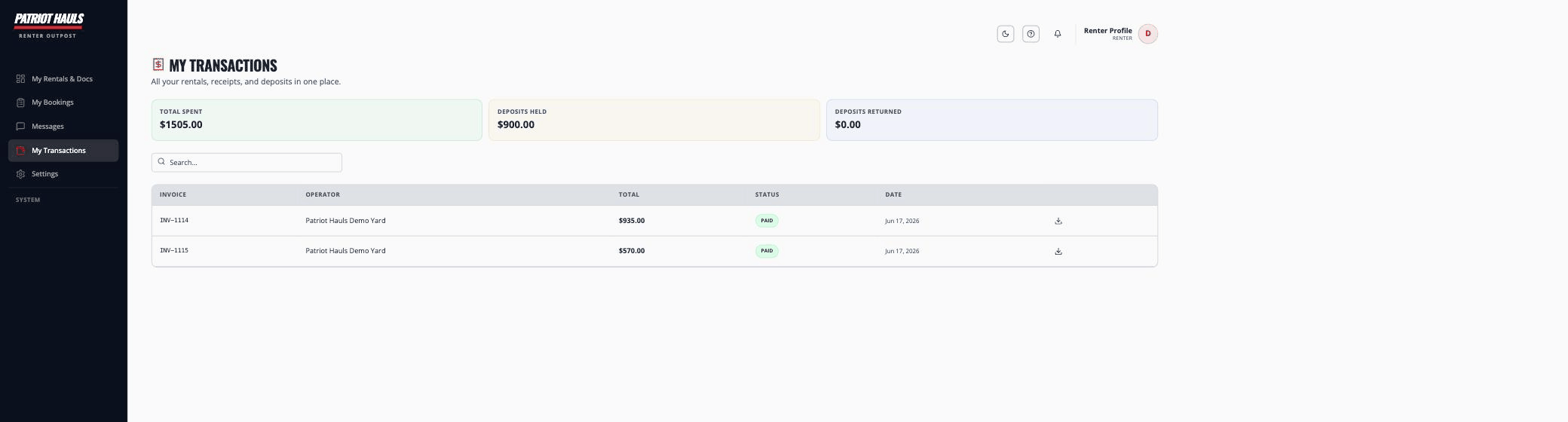 The renter My Transactions page with total spent, deposits held and returned, and downloadable paid invoices